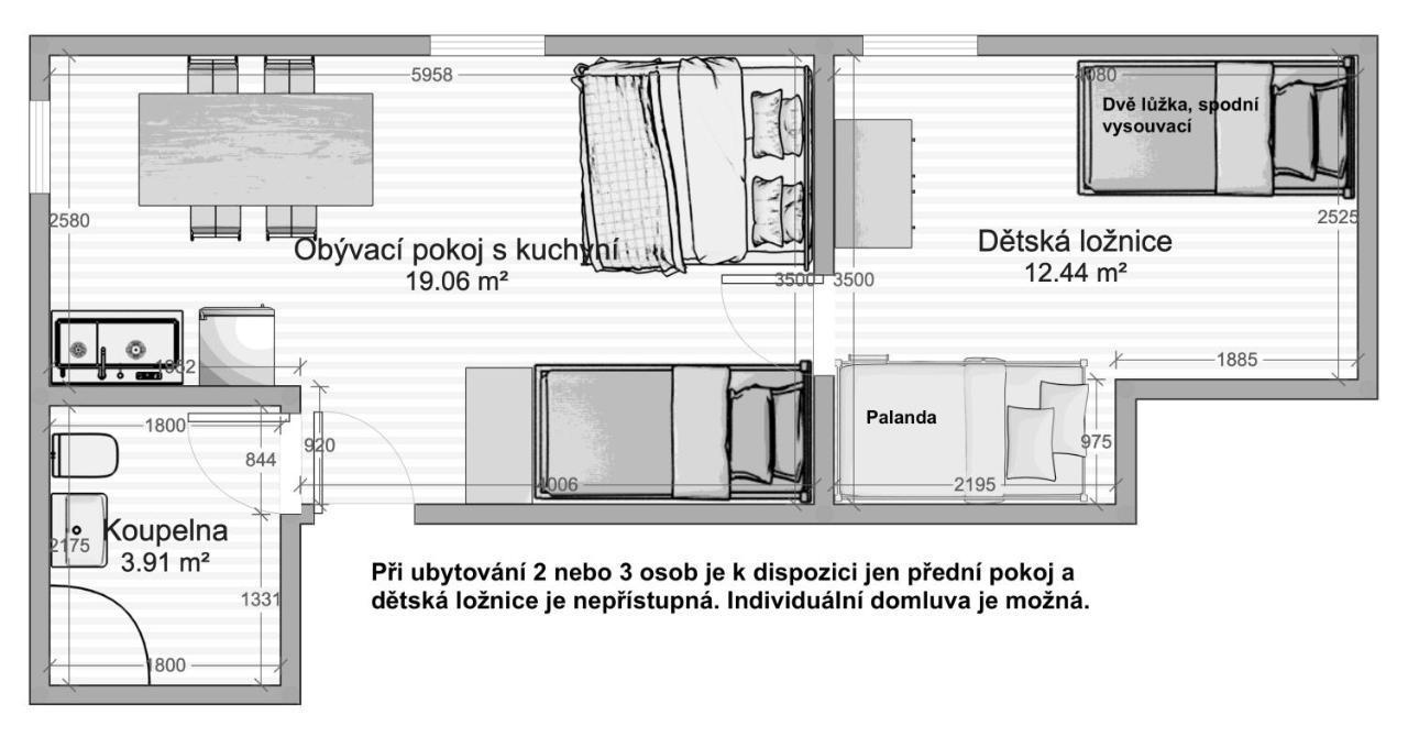 Sedivinske - Rodinne V Orlickych Horach Apartment